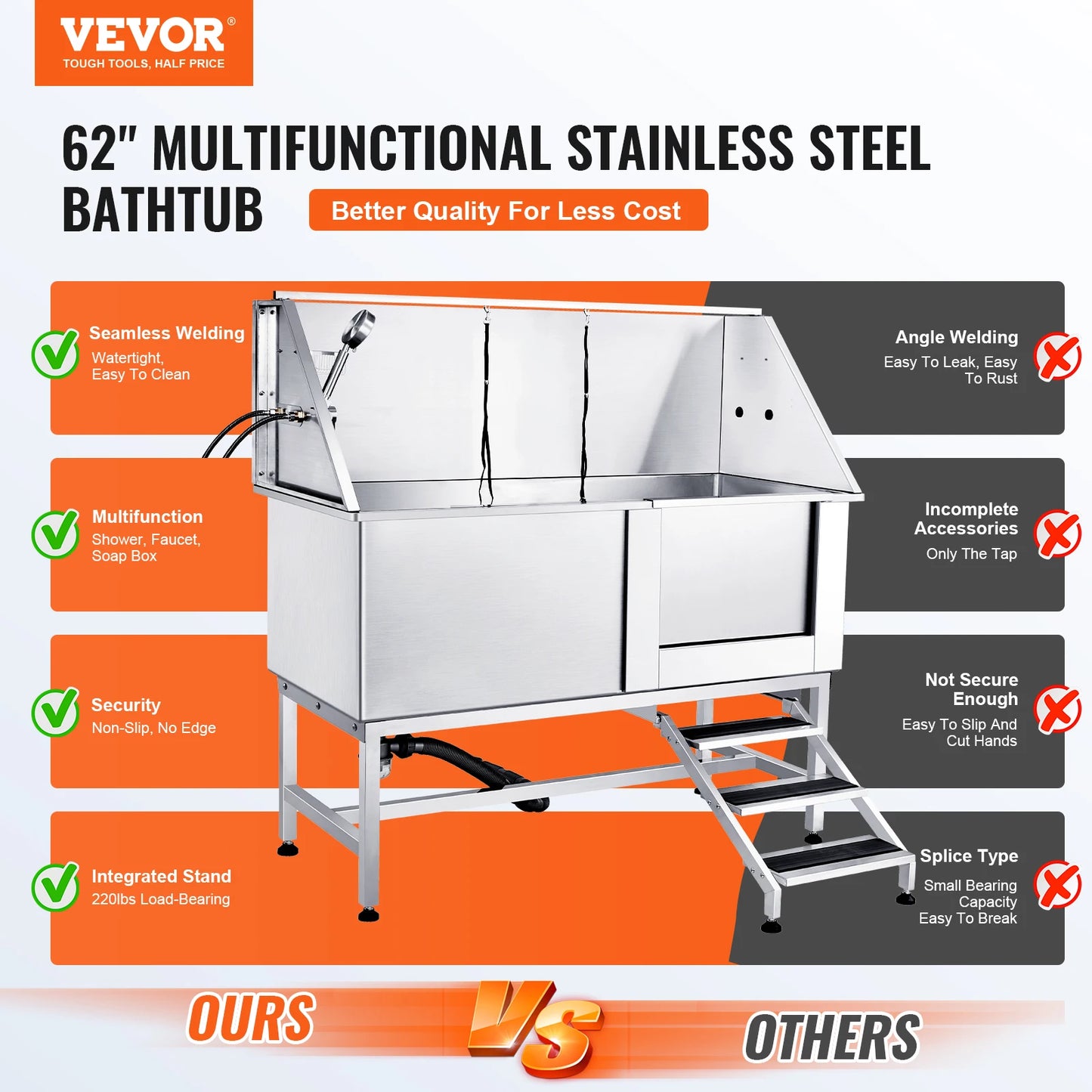 62" Pet Bathing Station w/Stairs, Professional Stainless Tub