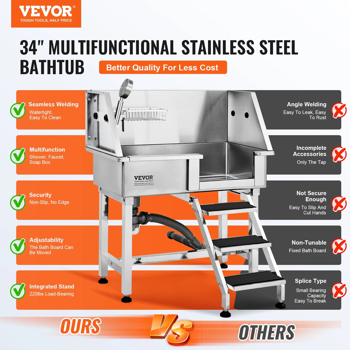 34" Pet Bathing Tub Stainless Steel Station