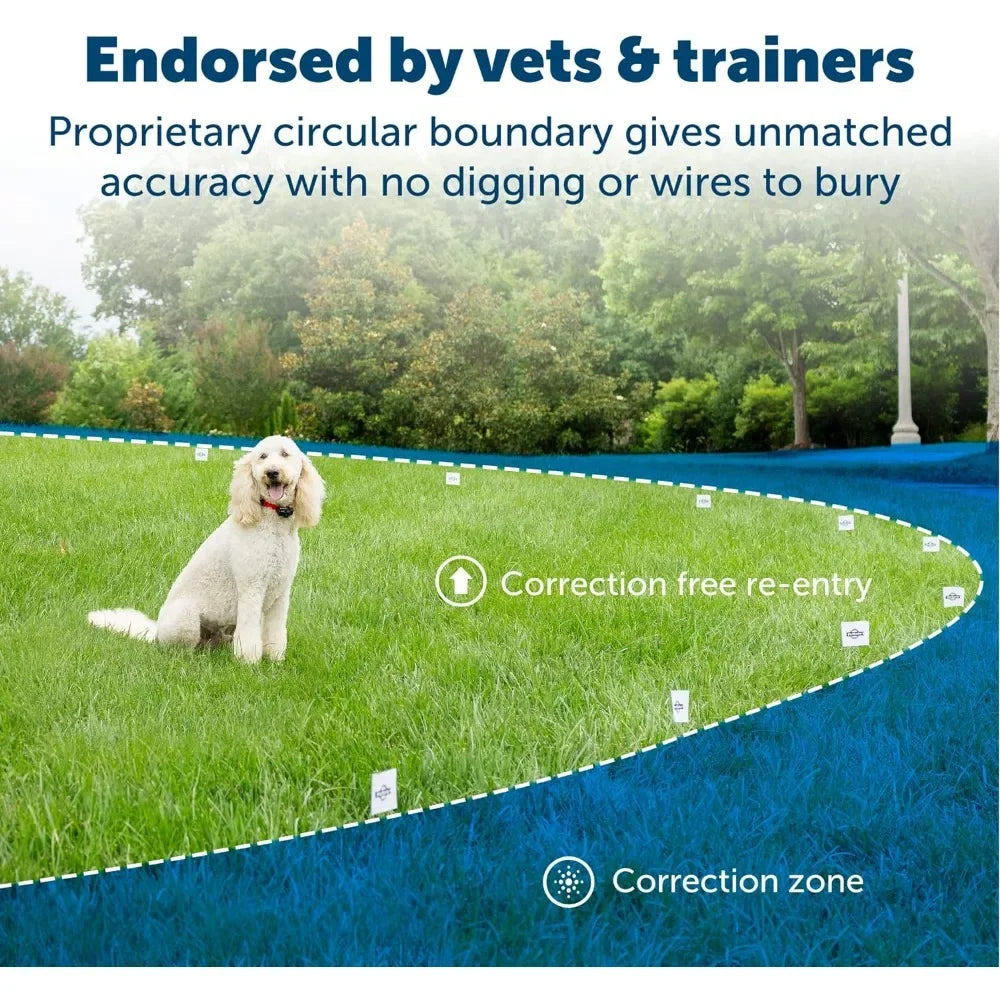 America's Safest Pet Fence Covers Up to 1/2 Acre