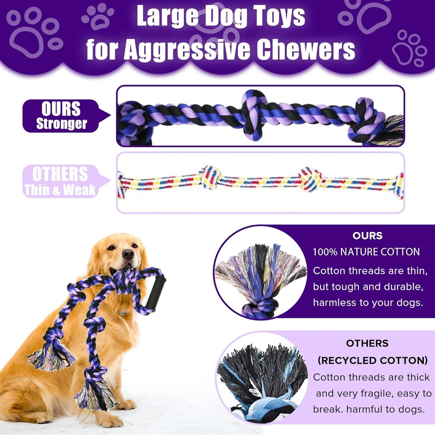 Indestructible Tough War Dog Toy for Large Breeds