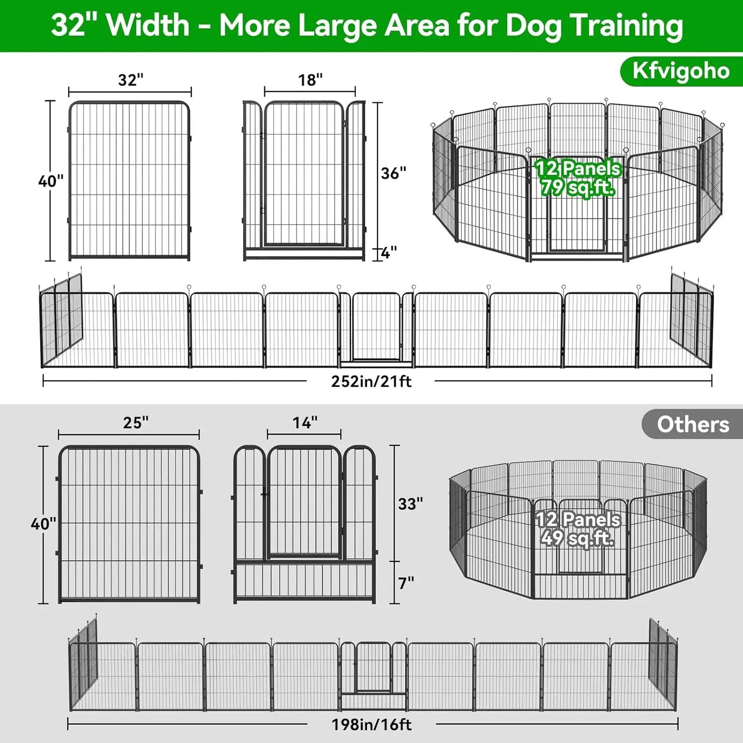 Dog Playpen Outdoor Extra Wide 12 Panels 40" Height