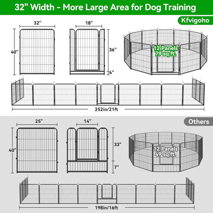 Dog Playpen Outdoor Extra Wide 12 Panels 40" Height