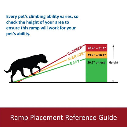 69 in. Telescoping Pet Ramp, Lightweight Aluminum