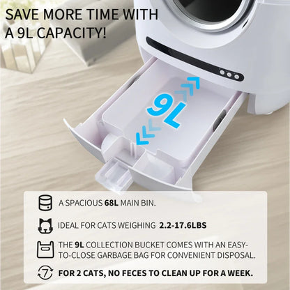 Self-cleaning cat litter box