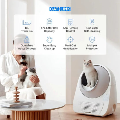 Self Cleaning Automatic Litter Box