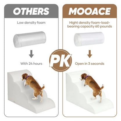 4 Steps Dog Ramp/Stairs for Beds and Couches