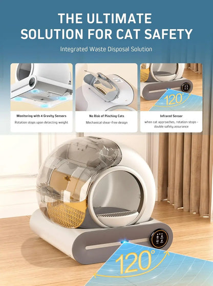 Self Cleaning Automatic Litter Box