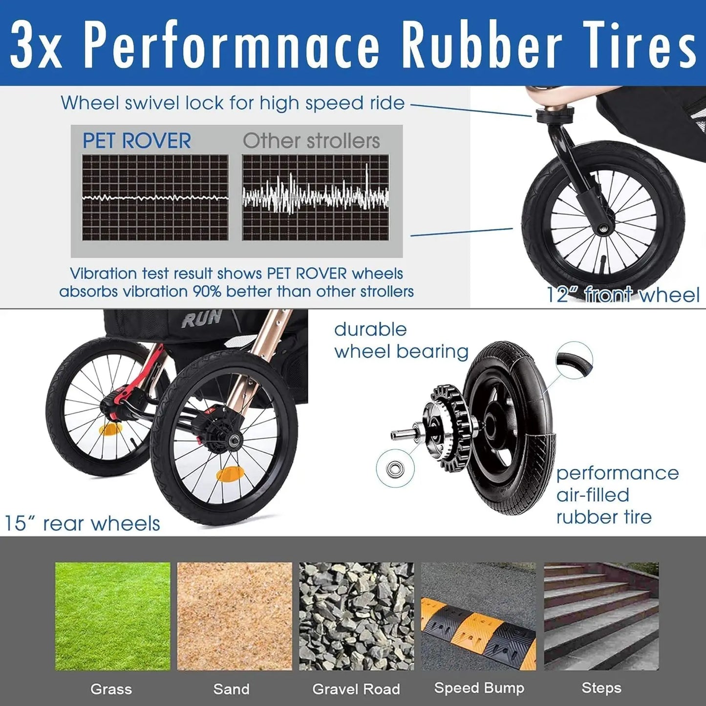 Jogging Sports Stroller with Comfort Rubber Wheels