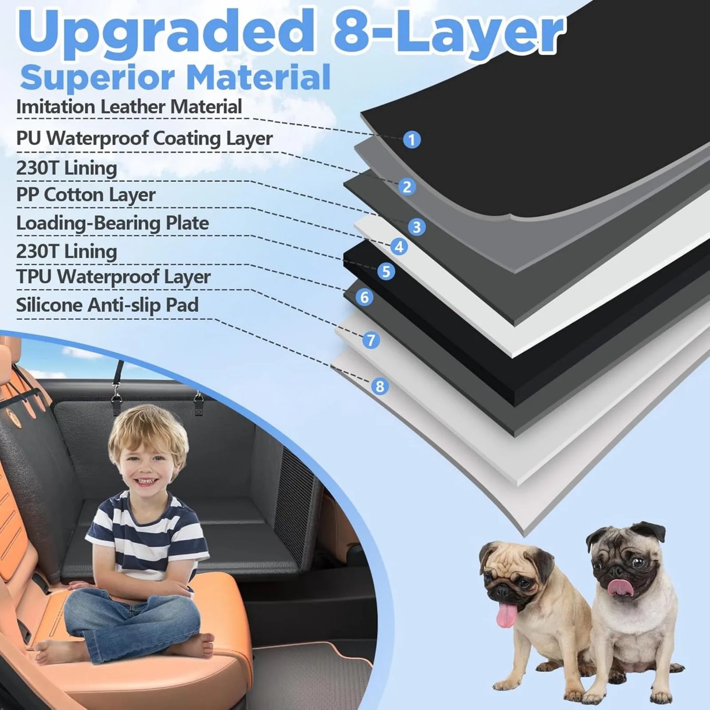 US Back Seat Extender for Dogs